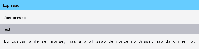 imagem ilustrando matching da regex "monges"