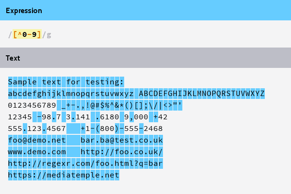 imagem ilustrando matching da regex usando lista negada