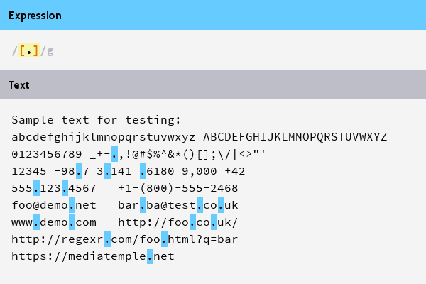 imagem ilustrando matching da regex usando lista com metacaractere como literal