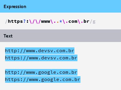 imagem ilustrando matching de urls .com.br