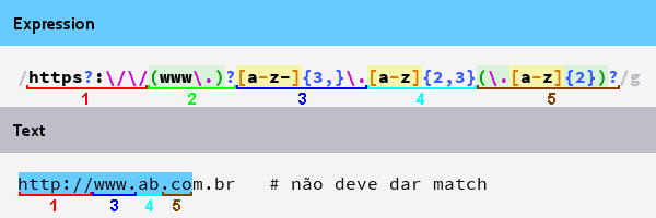 imagem destacando os trechos do matching