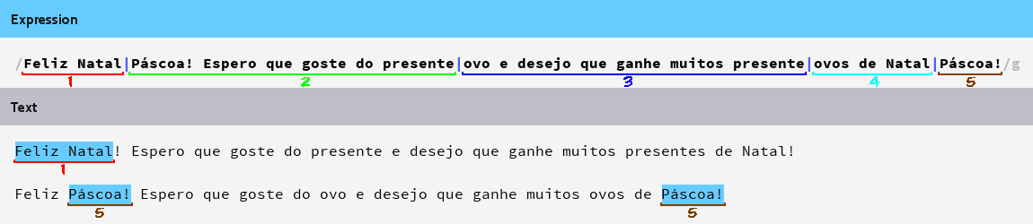 imagem ilustrando análise do matching errado com mensagem de natal e pascoa